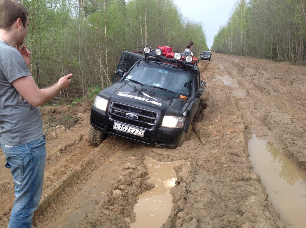 Ford Range